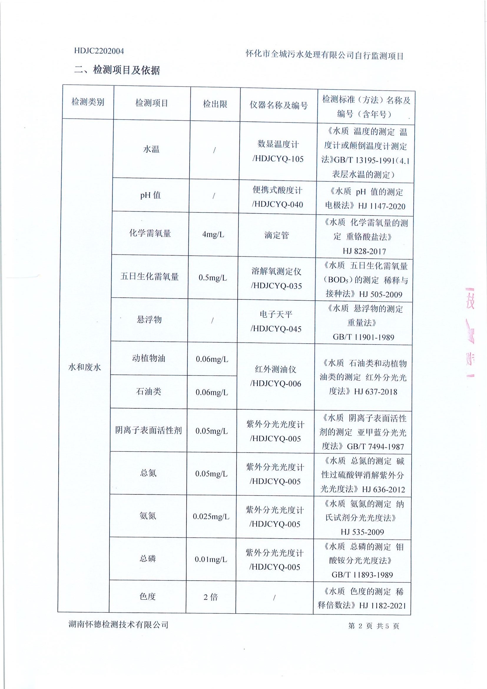 2月 污水檢測報(bào)告2.jpg