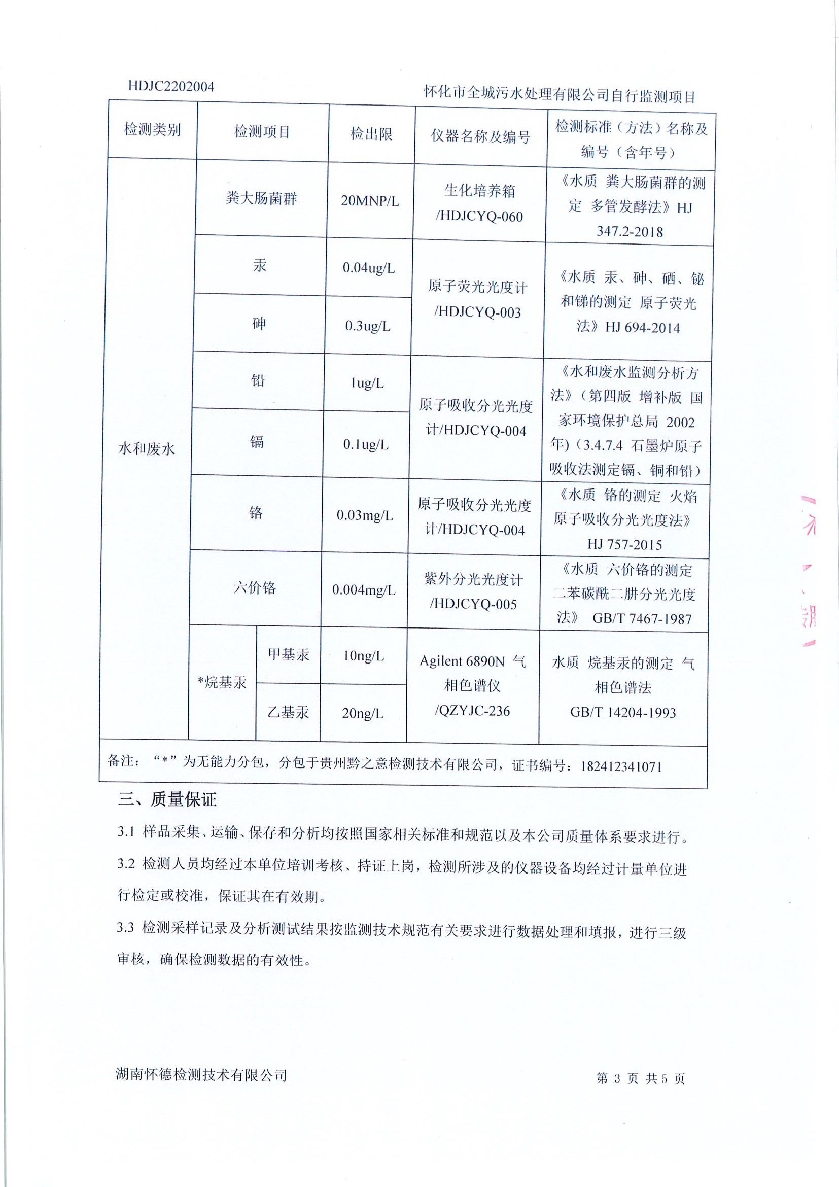 2月 污水檢測報(bào)告3.jpg