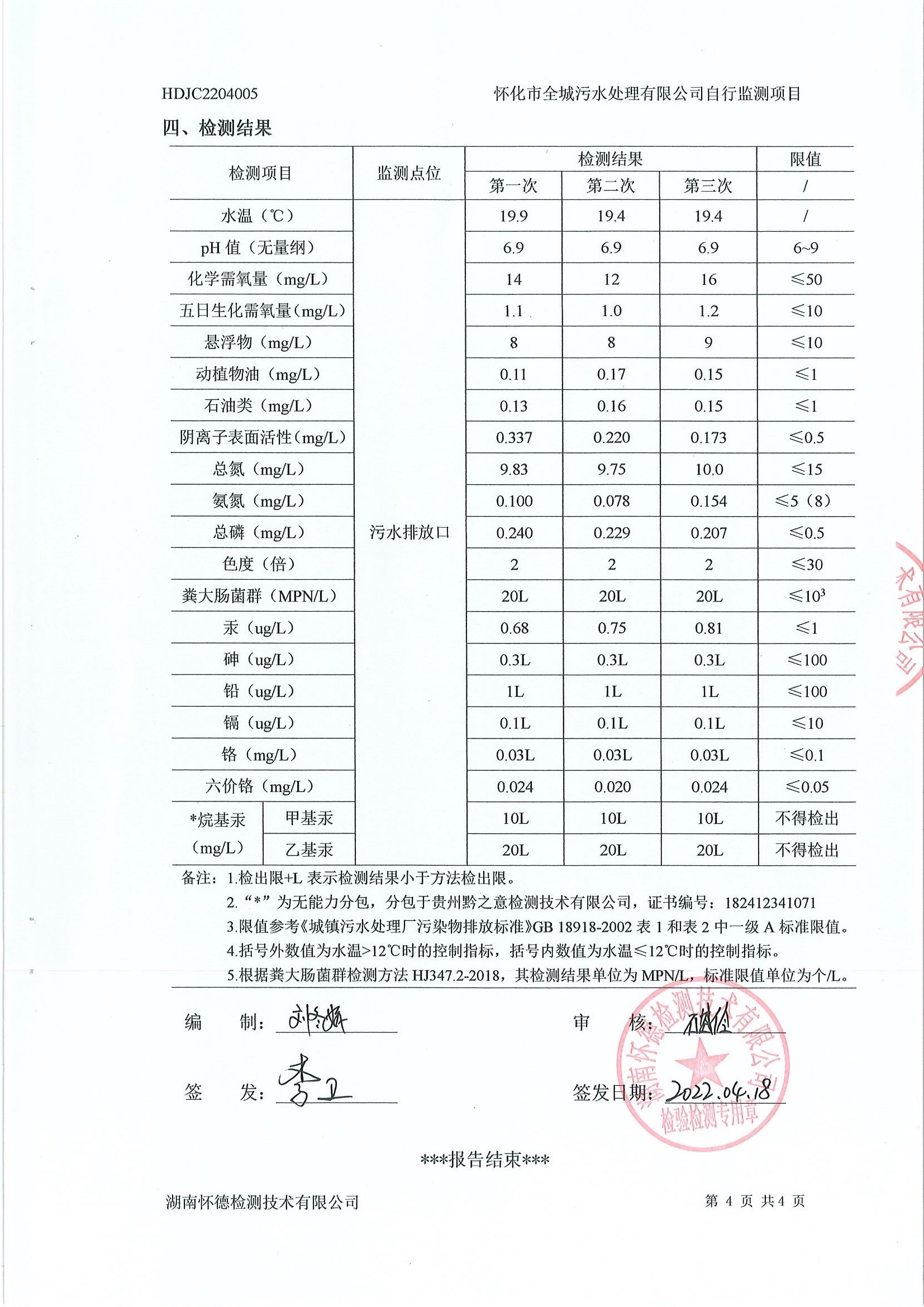 4月污水檢測報(bào)告 (5).jpg